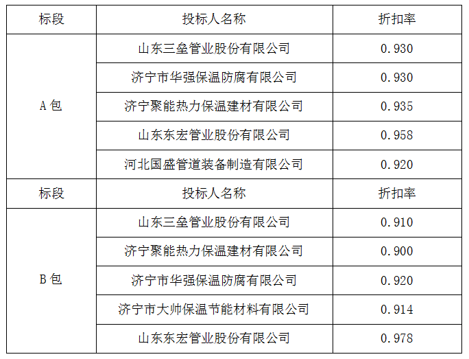 1641805655574804.png 1000.png