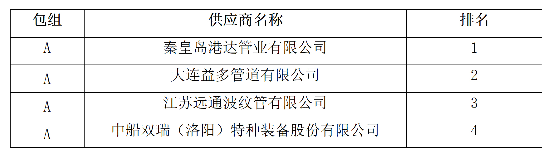 1655200741990945.jpg 1655200741990945.jpg