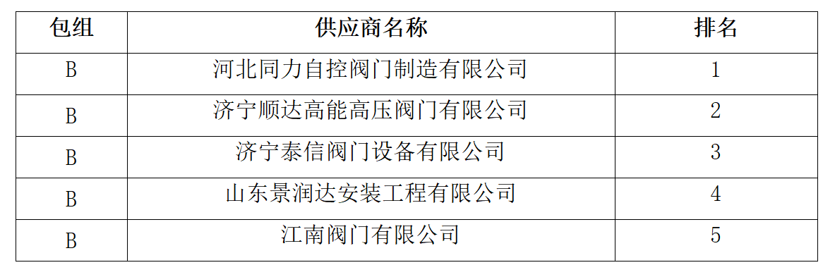 1655200897211525.png 1655200897211525.png