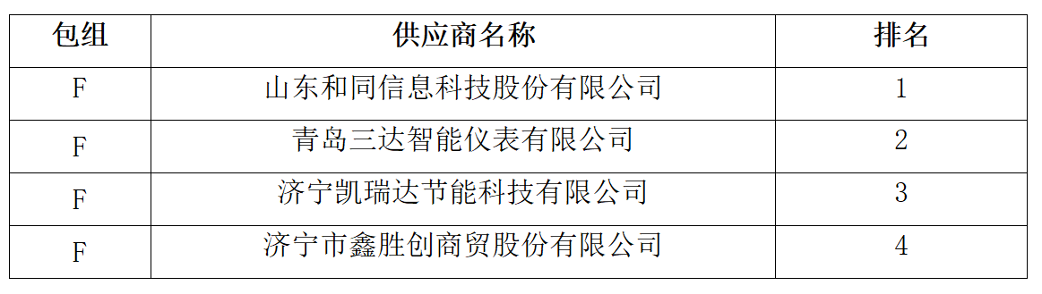 1655200993555953.png 1655200993555953.png