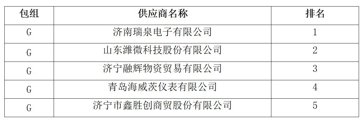 1655201016141047.png 1655201016141047.png